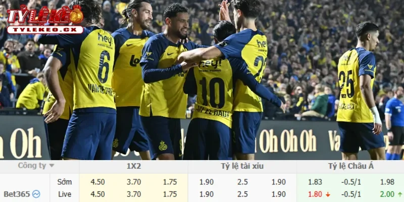 Soi Kèo Gent vs Union St.Gilloise (01h30 ngày 22/05) Belgian Pro League 3 Chi tiết kèo Gent vs Union St.Gilloise