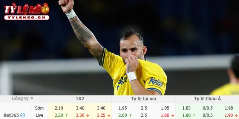 Soi Kèo Malaga vs Las Palmas (02h00 ngày 11/06) Play-off Thăng Hạng La Liga 3 Chi tiết kèo Malaga vs Las Palmas