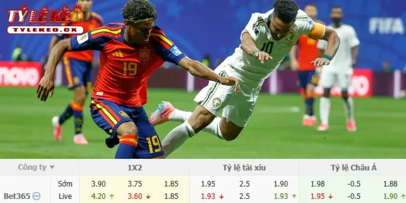 Chi tiết kèo Bồ Đào Nha vs Tây Ban Nha