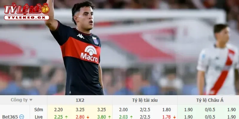 Soi Kèo Independiente Rivadavia vs Tigre (02h15 ngày 13/07) Cúp Quốc Gia Argentina 3 Chi tiết kèo Independiente Rivadavia vs Tigre