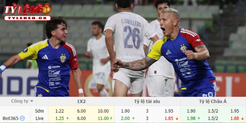 Soi Kèo Rosenborg vs Fredrikstad (00h00 ngày 28/07) VĐQG Na Uy 3 Chi tiết kèo Rosenborg vs Fredrikstad