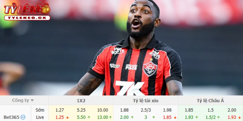 Soi Kèo Flamengo vs Vitoria (05h30 ngày 10/08) VĐQG Brazil 3 Chi tiết kèo Flamengo vs Vitoria